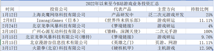 图片来源：公开报道