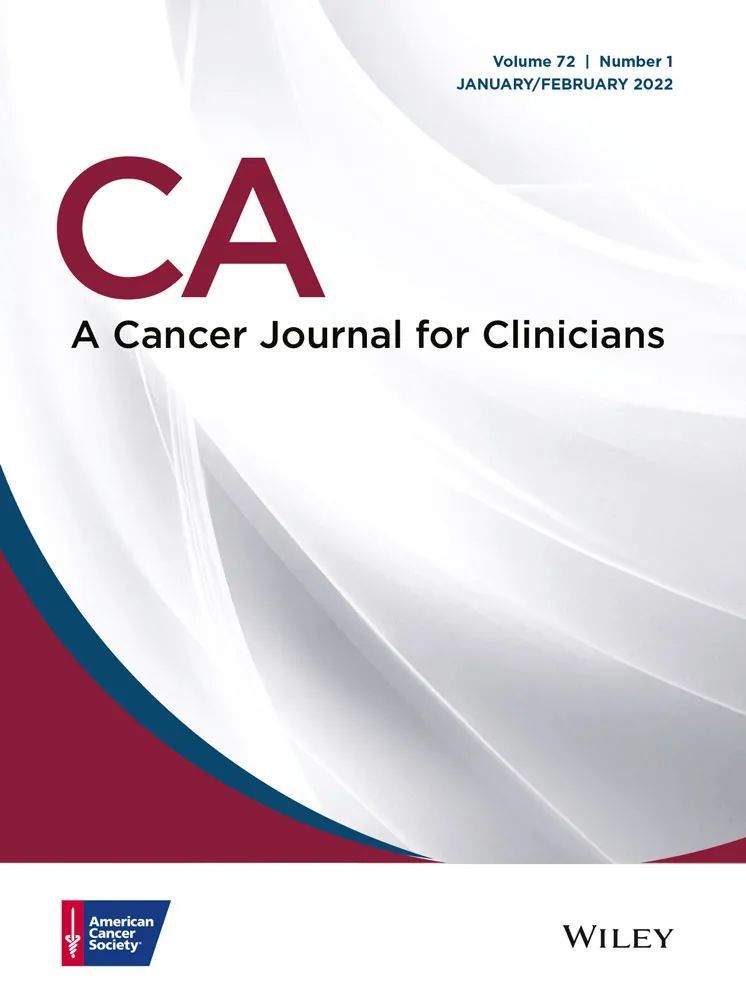 神刊CA，2021年影响因子高达508.7，排名｜A CANCER JOURNAL FOR CLINICIANS