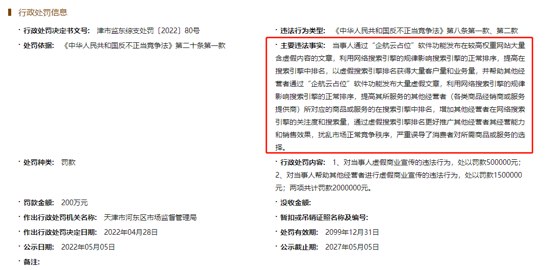  虚假宣传，企航网络被罚200万！“3.15”曾曝光其利用口碑营销造假